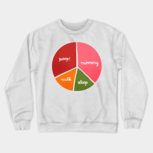 The perfect baby routine Crewneck Sweatshirt